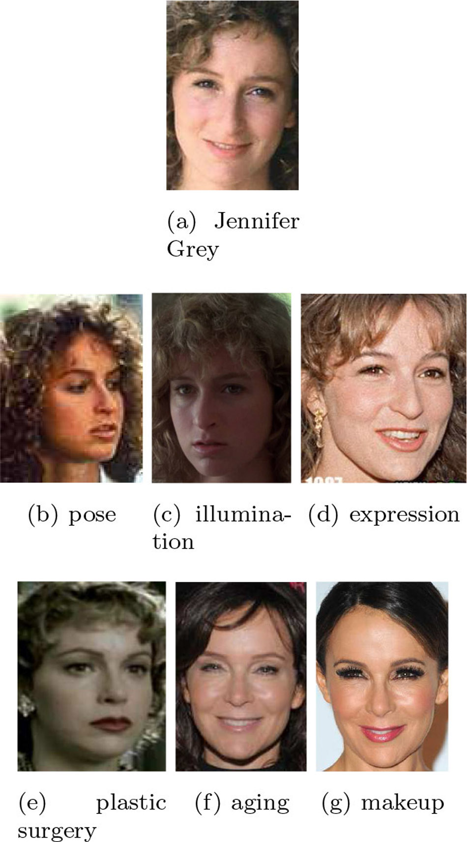 jennifer grey