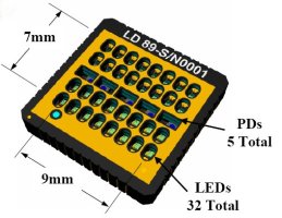 Lumidigm sensor